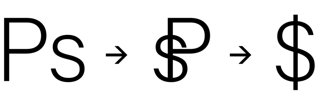 vom ps zum dollarzeichen